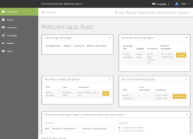 Email Based Subscriber Notification System